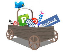 Social Media Optimization